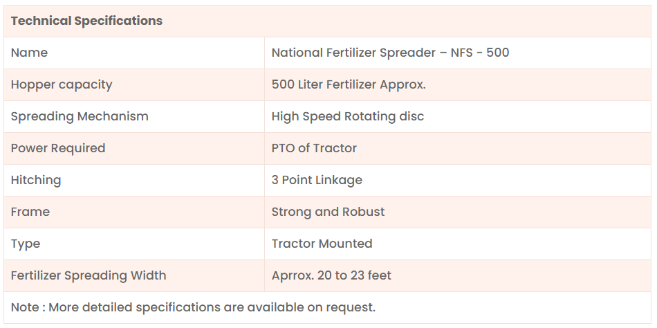 Technical Data